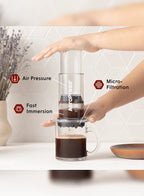 AeroPress - Coffee Maker