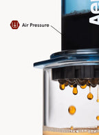 AeroPress - Coffee Maker